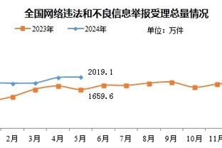 开云app官网入口网截图1